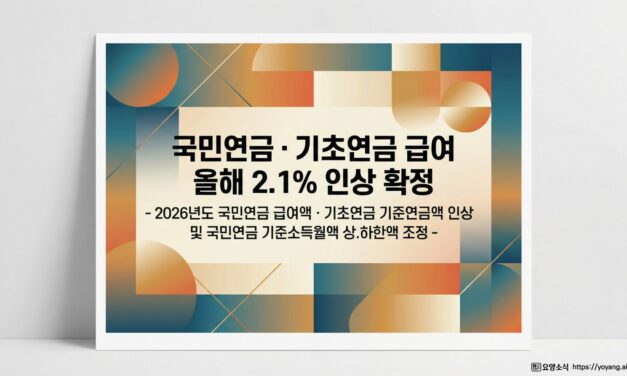 2026년 국민연금·기초연금 급여 올해 2.1% 인상 확정