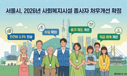 [특집 2026] 서울시 2026년 사회복지시설 종사자 처우개선 가이드라인…  공무원 수준 처우