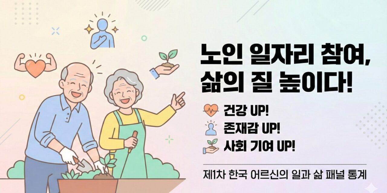 노인 일자리 참여자, 건강·존재감 높고 사회 기여 의지 강해… ‘제1차 한국 어르신의 일과 삶 패널’ 통계