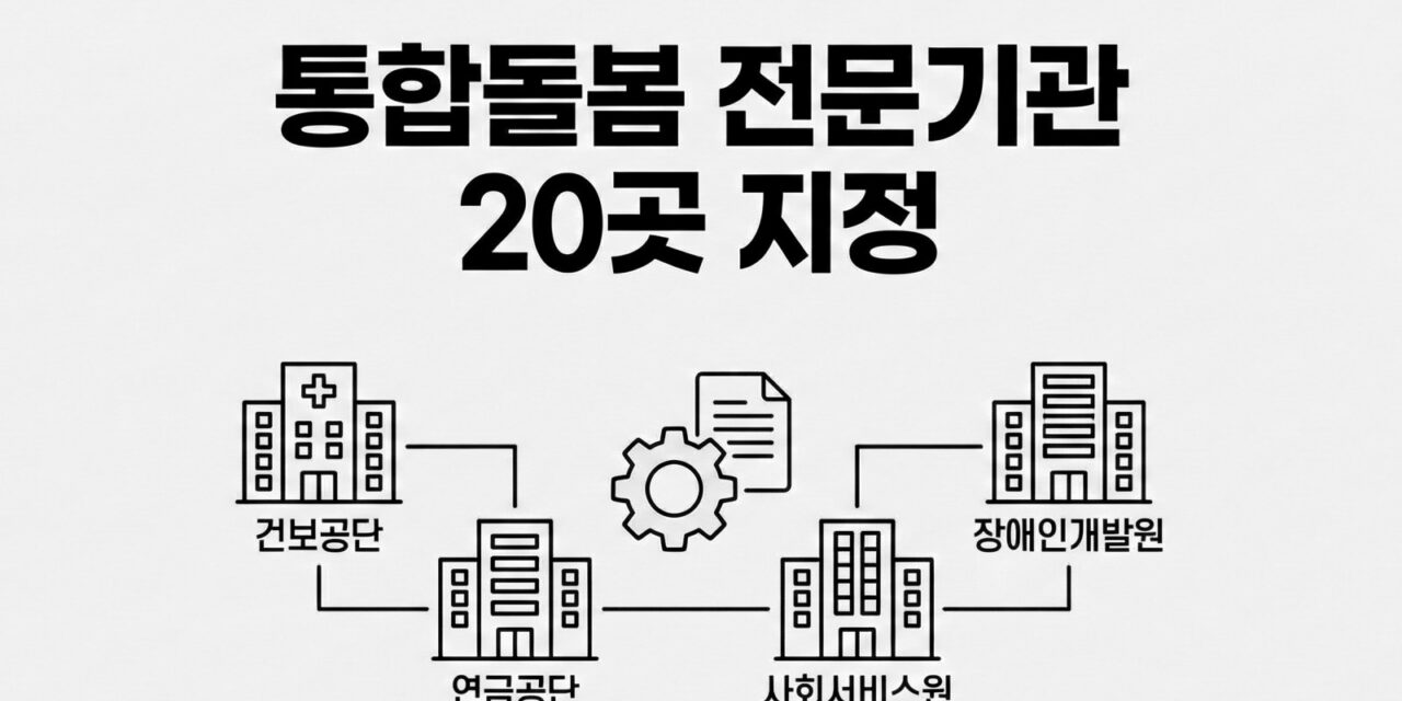보건복지부, 통합돌봄 전문기관 20곳 지정… ‘살던 곳에서 노후’ 실현 박차