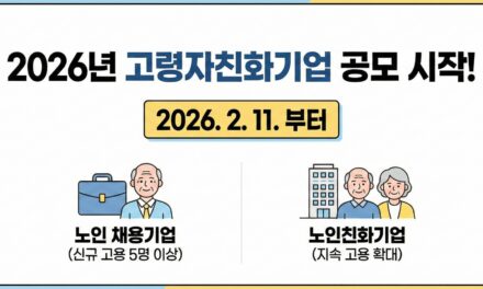 2026년 ‘고령자친화기업 공모’…5년간 최대 3억 원 지원