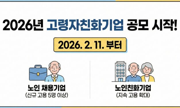 2026년 ‘고령자친화기업 공모’…5년간 최대 3억 원 지원