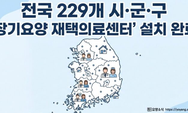 전국 229개 시·군·구 ‘장기요양 재택의료센터’ 설치 완료… 의료 사각지대 해소