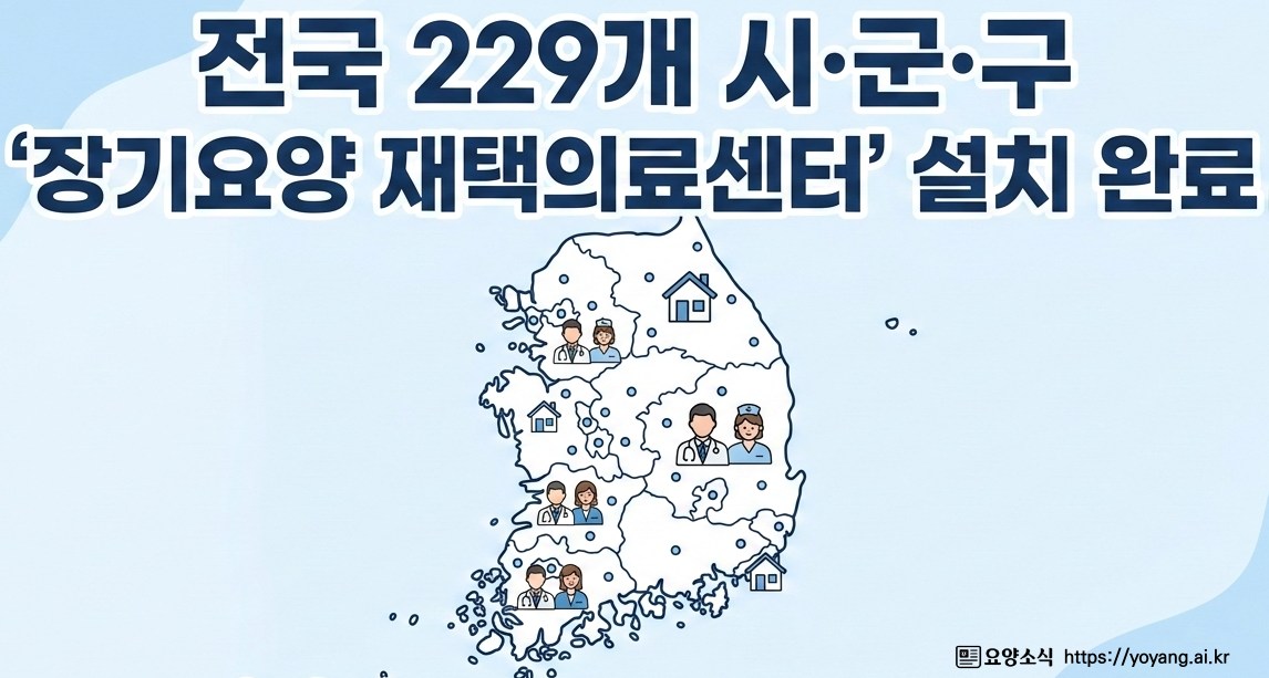 전국 229개 시·군·구 ‘장기요양 재택의료센터’ 설치 완료… 의료 사각지대 해소