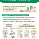 ‘지역사회 통합돌봄’ 27일 전국 시행… 2030년까지 서비스 60종 확대