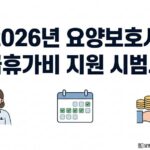 2026년 요양보호사 ‘유급휴가비’ 지원 시범사업… 11월까지 7개 지역에서 실시