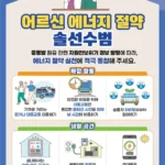 보건복지부-대한노인회, 자원안보위기 대응 ‘어르신 에너지 절약’ 캠페인 전개