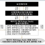 보건복지부, 고령친화 첨단기술 전주기 지원할 ‘에이지 테크 종합지원센터’ 5개소 선정