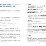 국민건강보험공단, 2026년 주·야간보호기관 내 단기보호 3차 시범사업 신규 참여기관 공모