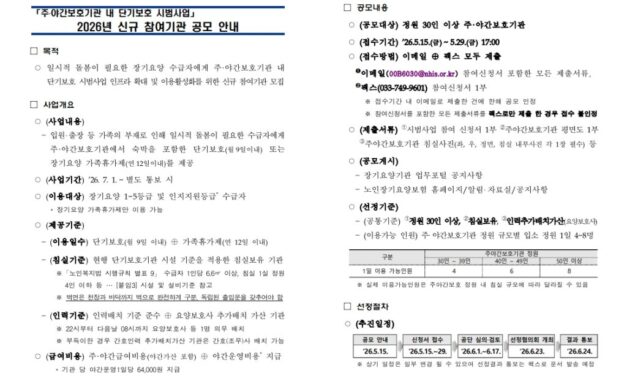 국민건강보험공단, 2026년 주·야간보호기관 내 단기보호 3차 시범사업 신규 참여기관 공모