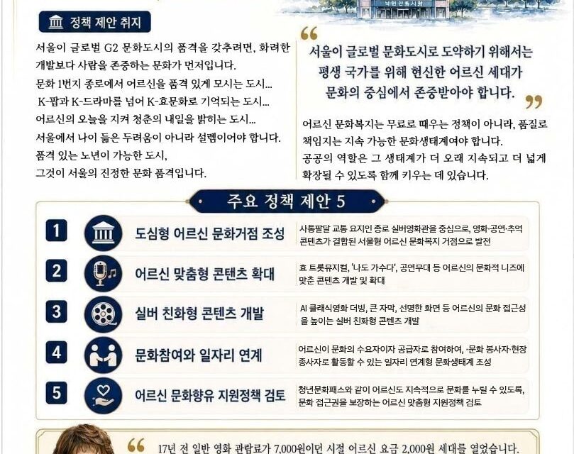 추억을파는극장, ‘품격 있는 노년문화도시’ 조성을 위한 정책 제안서 서울시 전달