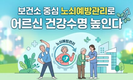 보건소 중심 노쇠예방관리 시범사업 착수, 어르신 건강수명 연장 총력