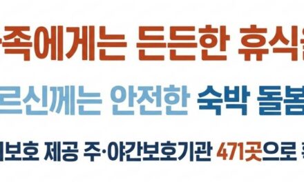 장기요양 어르신 단기보호 주·야간보호기관 471곳 확대…가족 돌봄 부담 완화 기대