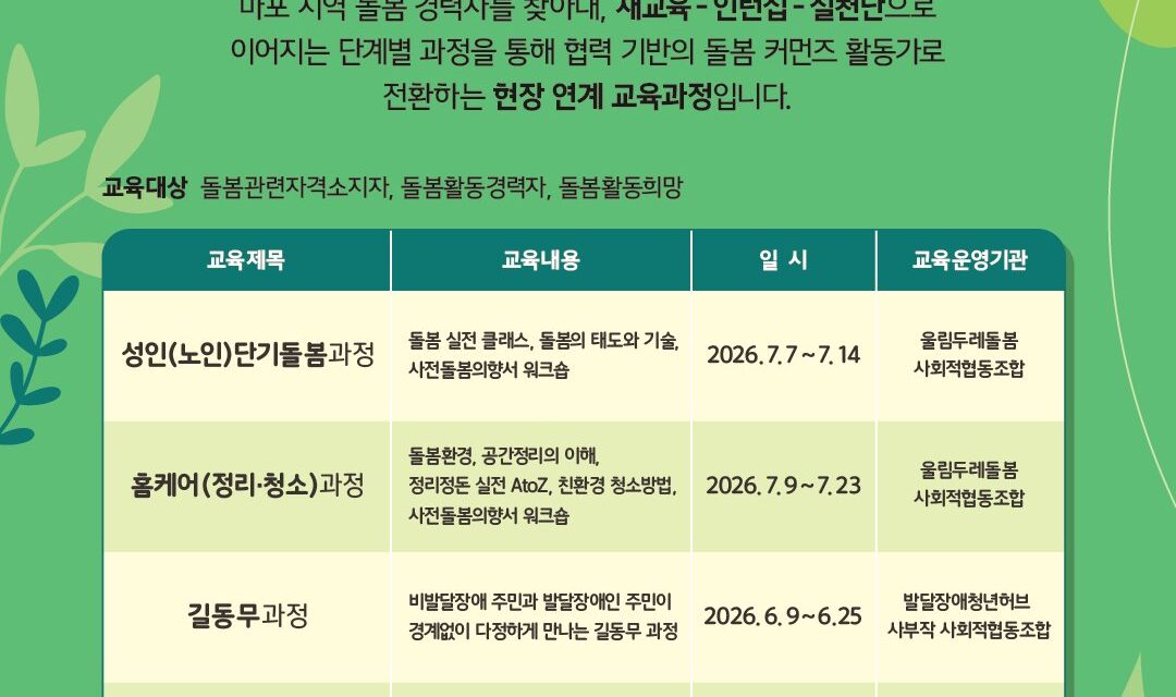 마포구사회적경제통합지원센터, 마포를 바꾸는 사람들… ‘울림두레돌봄사회적협동조합’ 소개