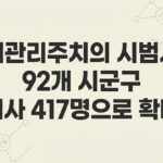 치매관리주치의 시범사업 92개 시군구로 확대, 의사도 315명에서 417명으로 확대 시행