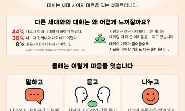 한국헬프에이지, 2026 ADA 캠페인 ‘세대 사이, 마음으로 잇다’ 전개