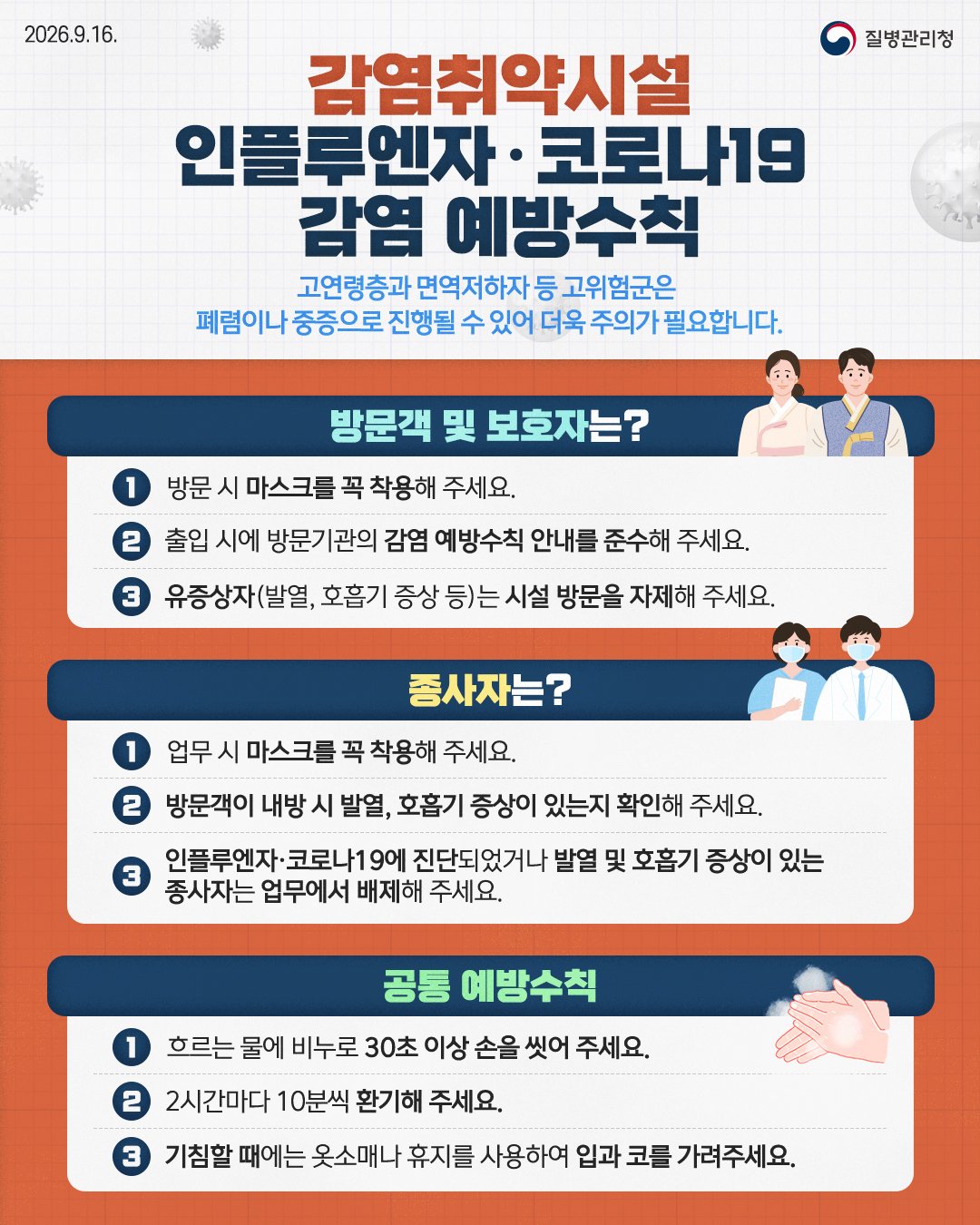질병관리청의 '감염취약시설 인플루엔자·코로나19 감염 예방수칙' 인포그래픽. 방문객·보호자, 종사자, 공통 예방수칙이 각각 세 가지씩 적혀 있다